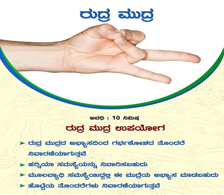 ರುದ್ರ ಮುದ್ರೆ