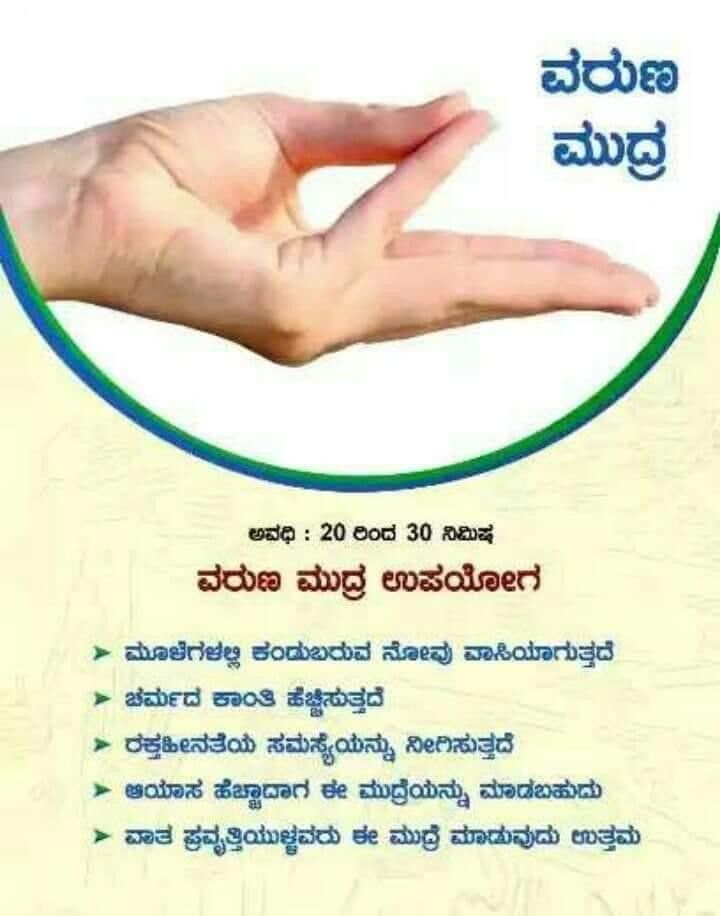 ವರುಣ ಮುದ್ರ