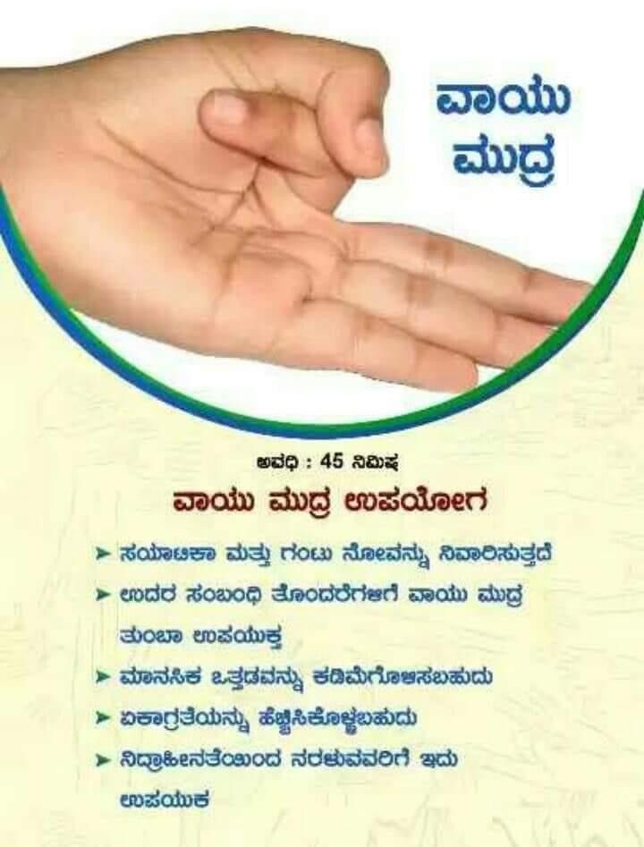 ವಾಯು ಮುದ್ರೆ