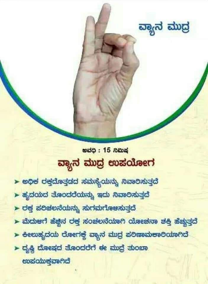 ವ್ಯಾನಮುದ್ರ