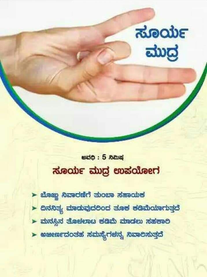 ಸೂರ್ಯ ಮುದ್ರೆ